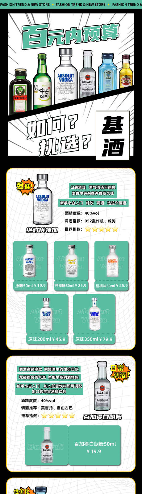 源文件下載【享設(shè)計(jì)】搜索編號(hào)：63600028593066566【酒類(lèi)電商詳情頁(yè)】