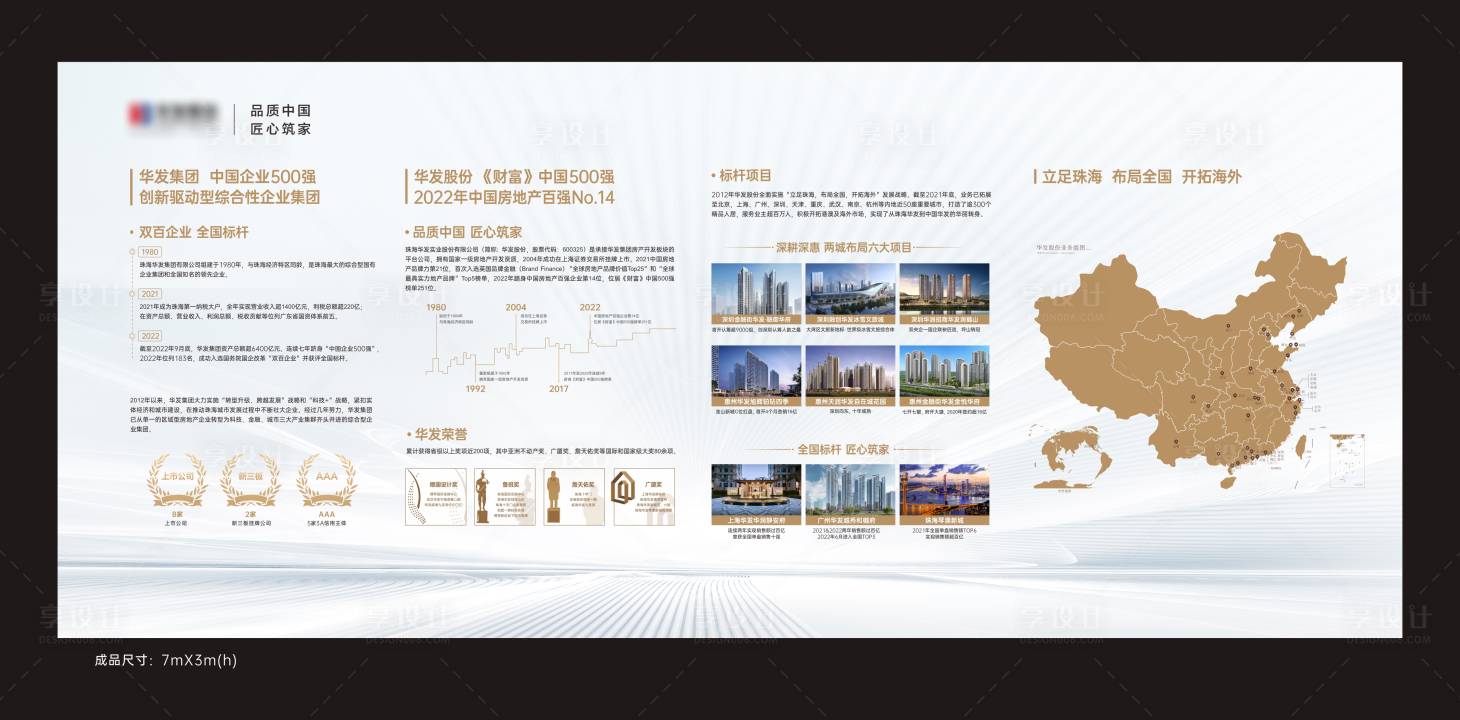 源文件下載【享設(shè)計(jì)】搜索編號：75050028823053804【華發(fā)品牌價(jià)值點(diǎn)海報(bào)展板】