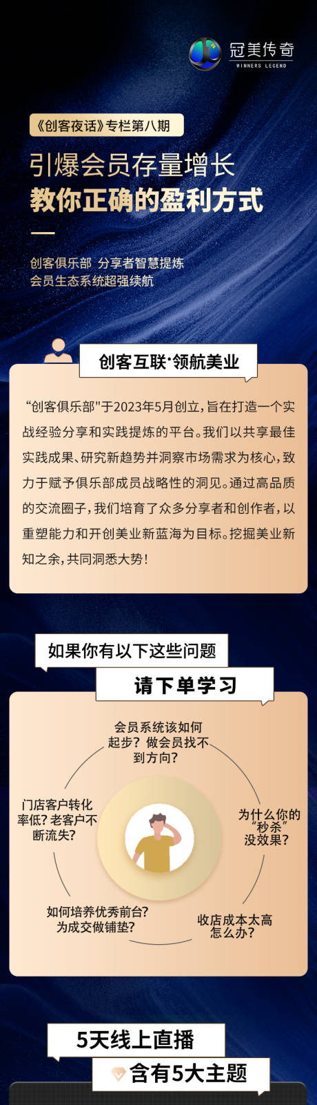 源文件下载【线上美业知识付费课程长图海报】编号：26580028870986774