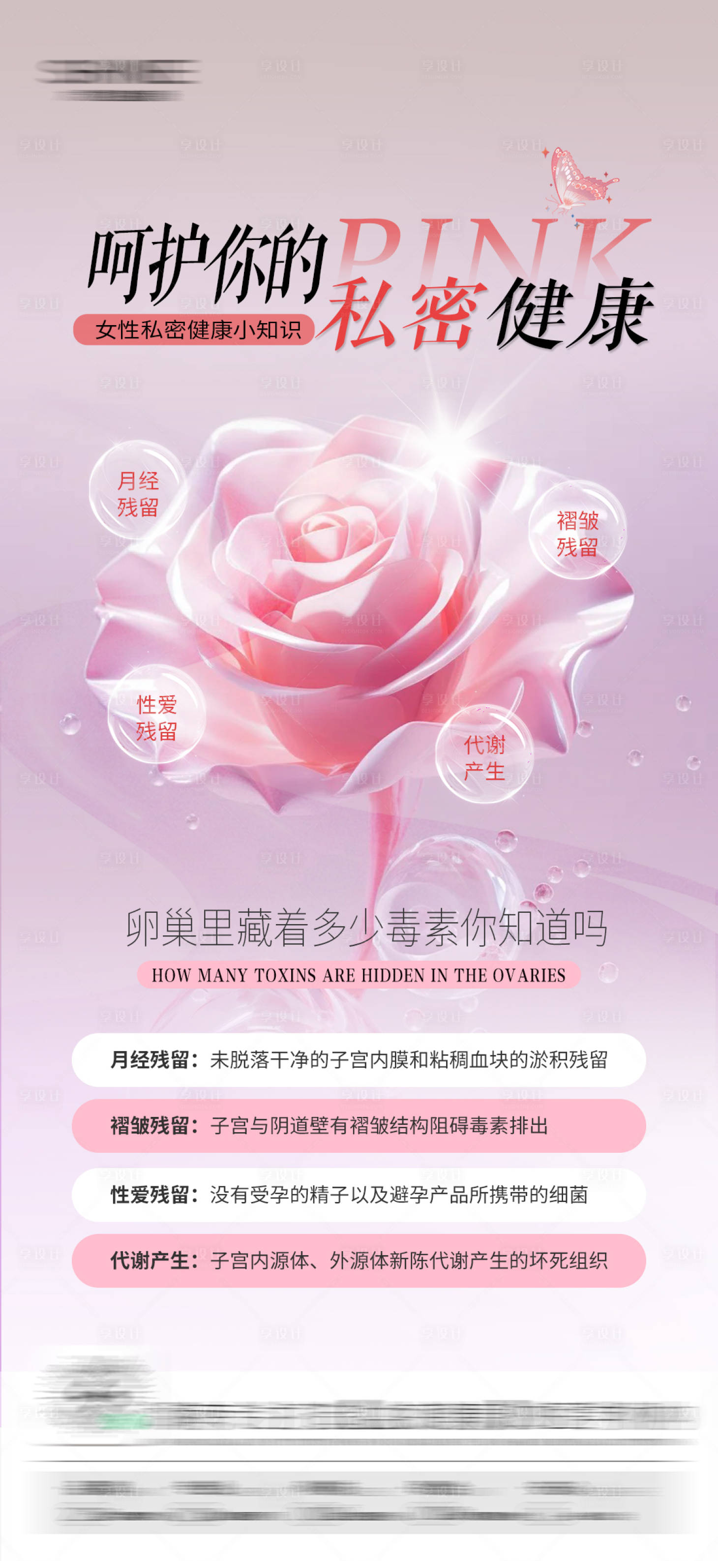 源文件下載【享設計】搜索編號：73620028957086235【醫美私密科普海報】