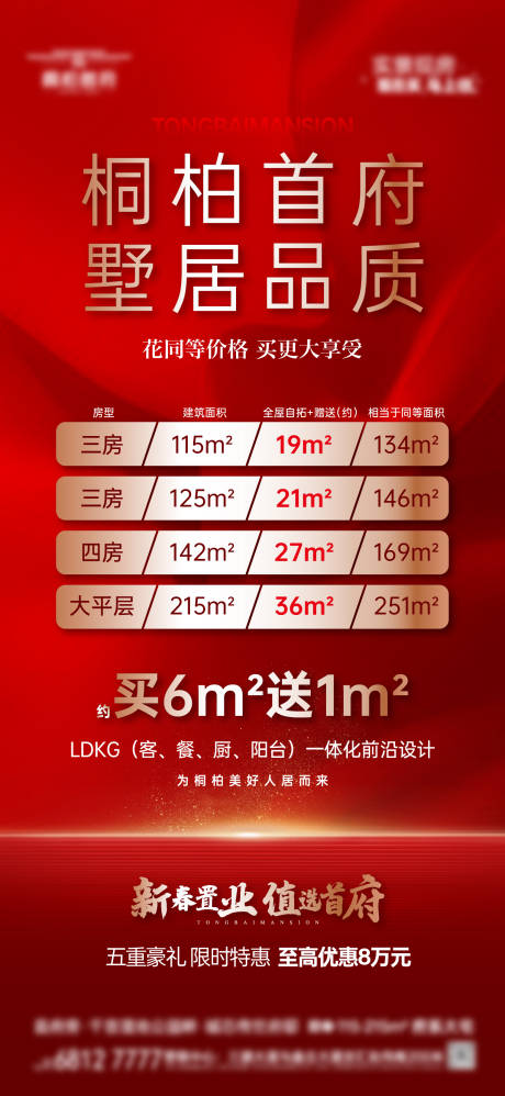 地产赠送面积海报