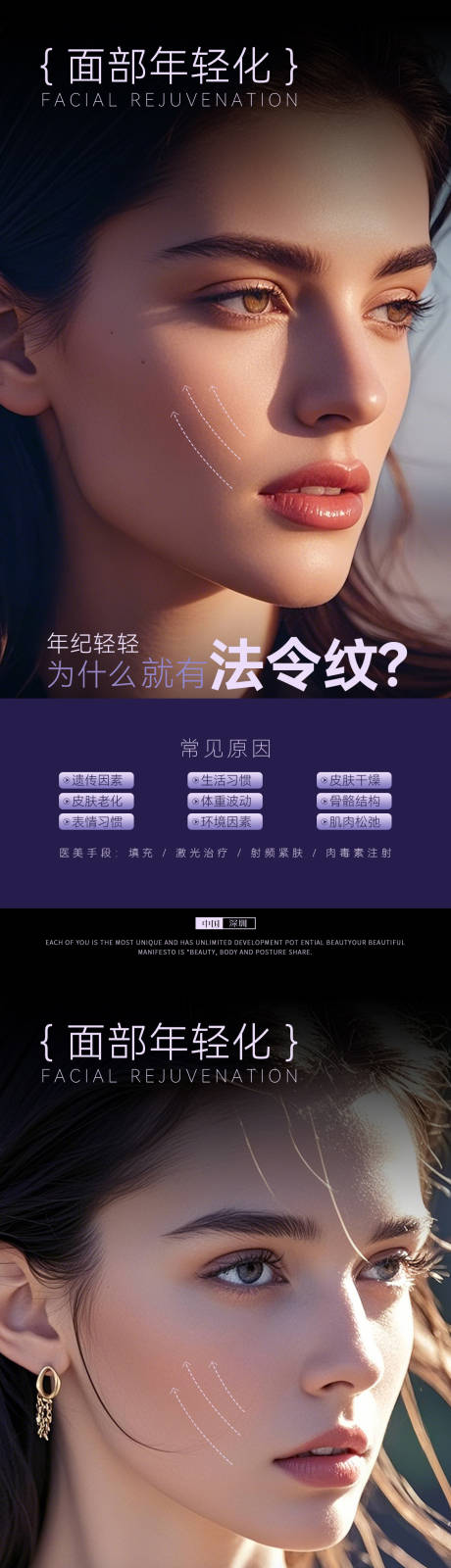 医美科普法令纹日签系列海报