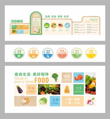 源文件下载【食品安全文化墙背景板】编号：45290028998653207