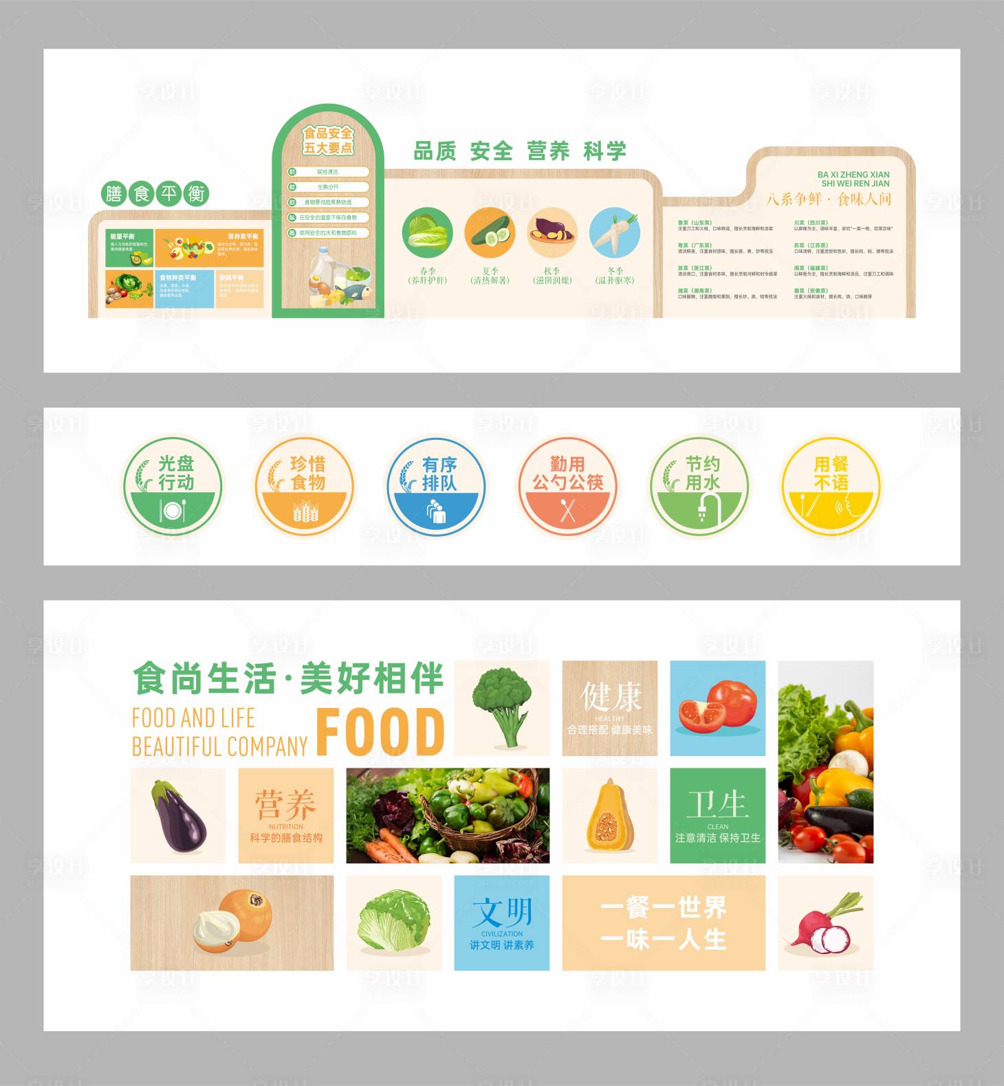源文件下載【享設計】搜索編號：45290028998653207【食品安全文化墻背景板】