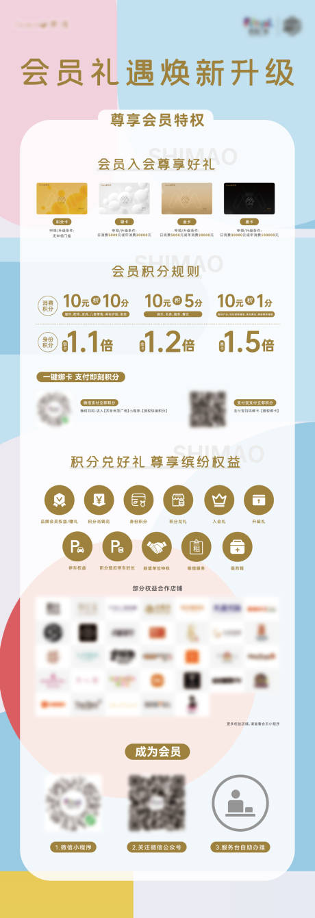 源文件下载【享设计】搜索编号：74110029015306561【会员权益长图海报】
