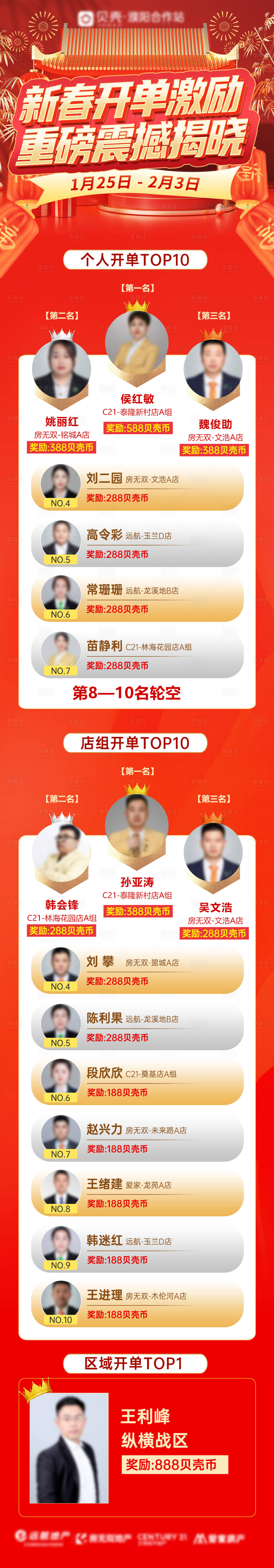 源文件下载【享设计】搜索编号：49360028612644261【开单业绩榜荣誉榜标杆】