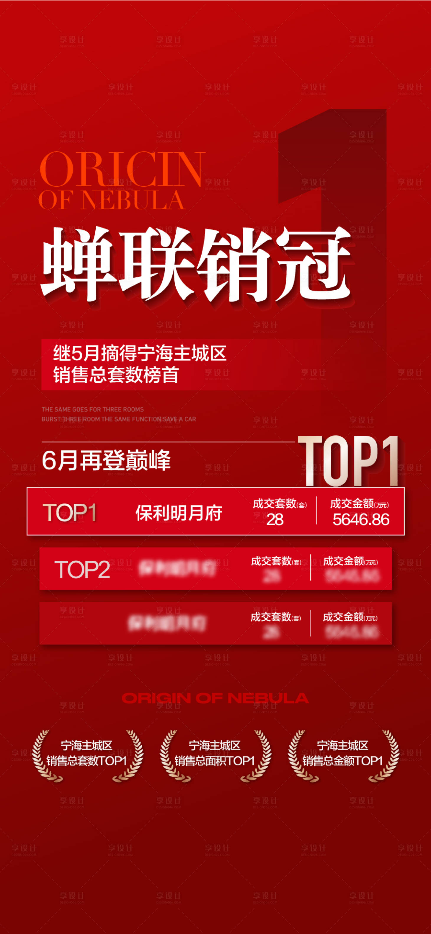 源文件下载【享设计】搜索编号：23310028749443564【蝉联销冠TOP1热销成交海报】
