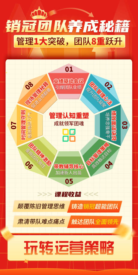 源文件下載【銷售借勢海報】編號：61210028841839458
