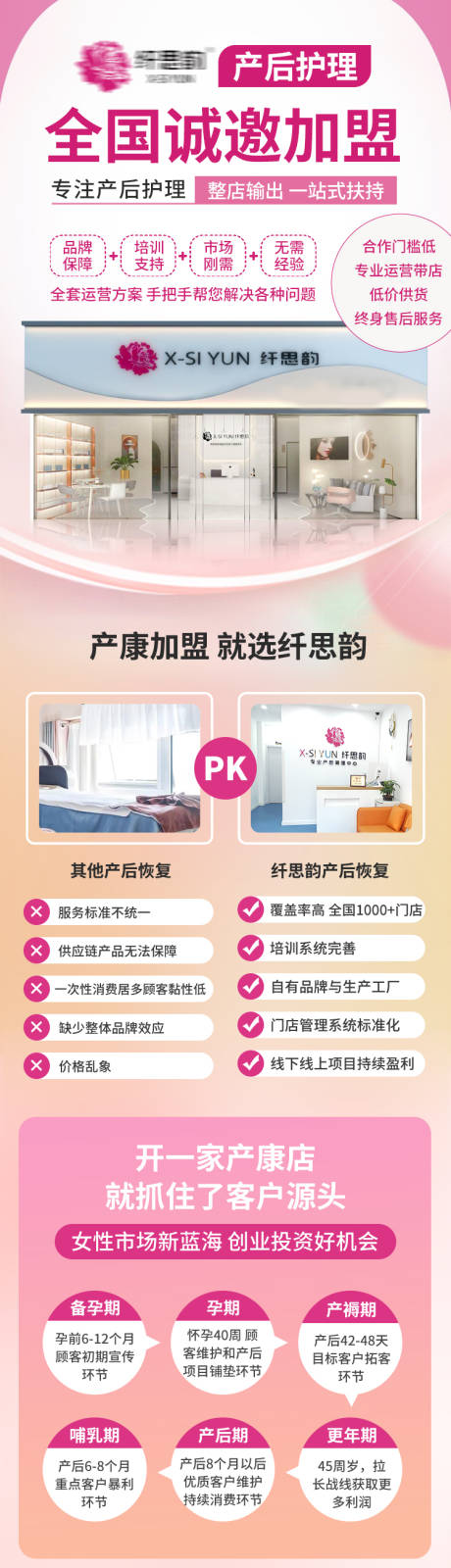 产康招商加盟H5专题设计
