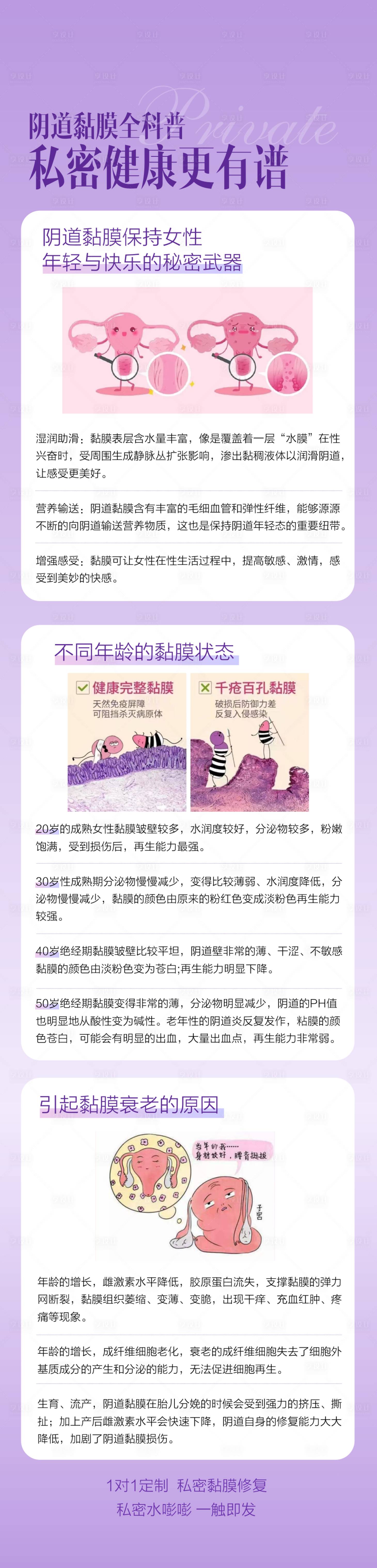 源文件下載【享設(shè)計】搜索編號：43620029097325222【私密檢查科普】