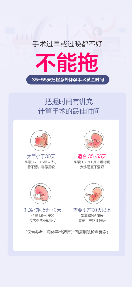 源文件下载【妇科宣传海报】编号：56130029097419000