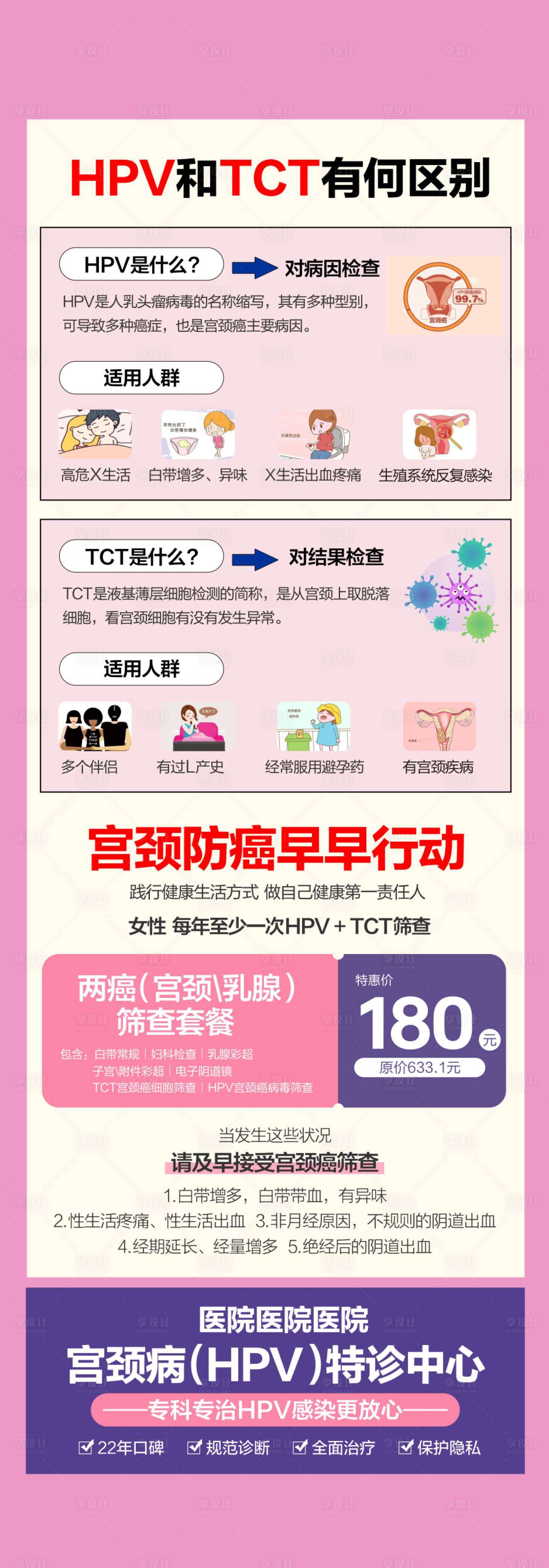 源文件下载【享设计】搜索编号：59800029096294762【妇科筛查】