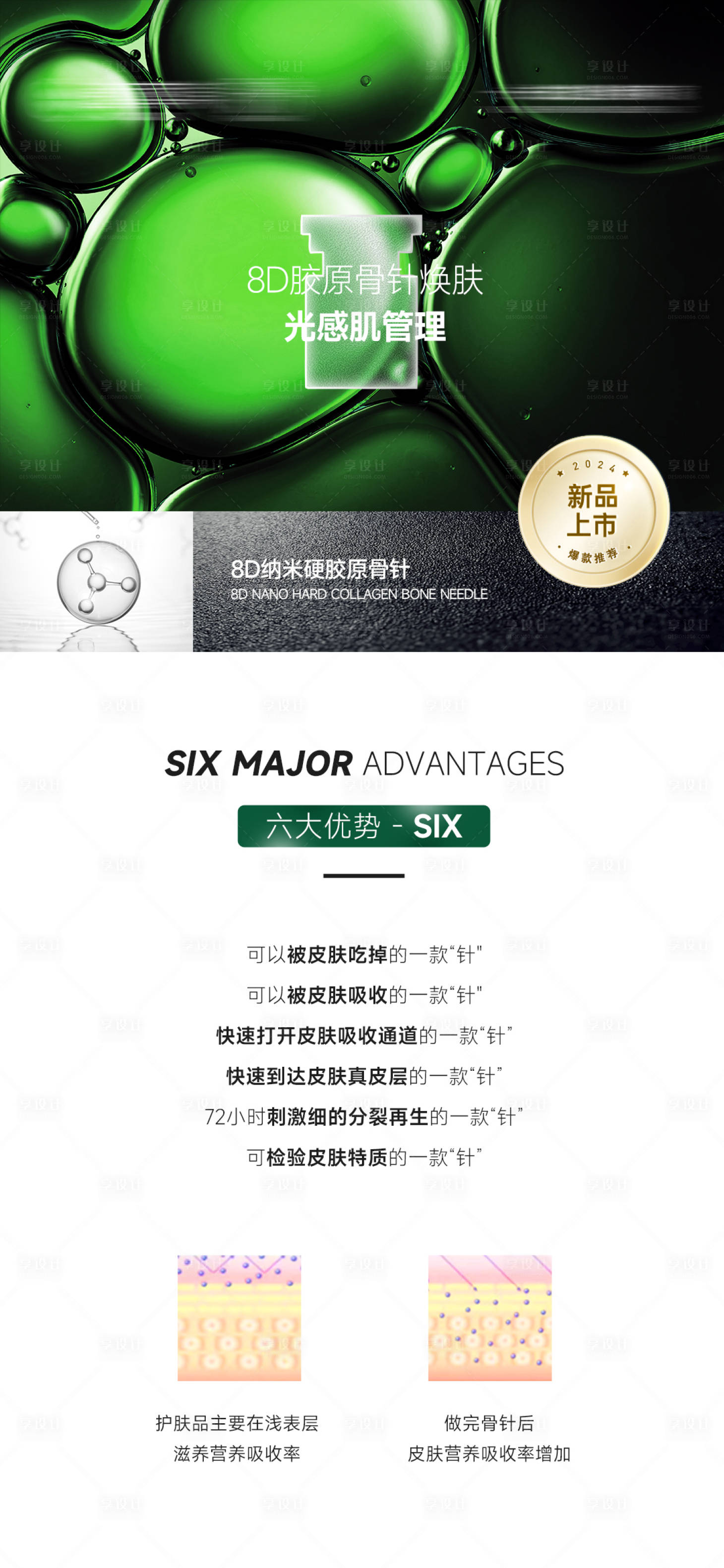 源文件下載【享設計】搜索編號：39670028607533685【醫美美業護膚品科普產品海報】