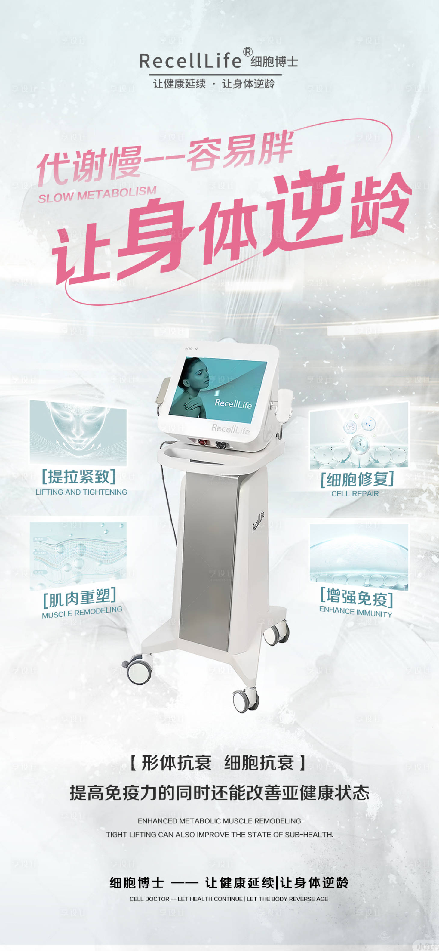 源文件下载【享设计】搜索编号：31660028625896055【仪器介绍海报】