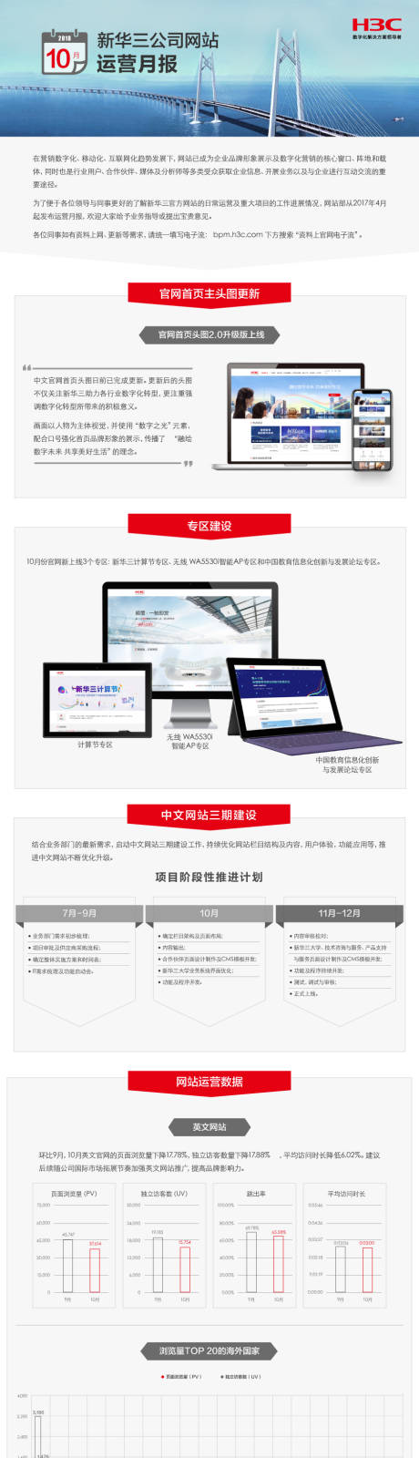 源文件下载【月报年报报刊长图海报】编号：32990028970798321