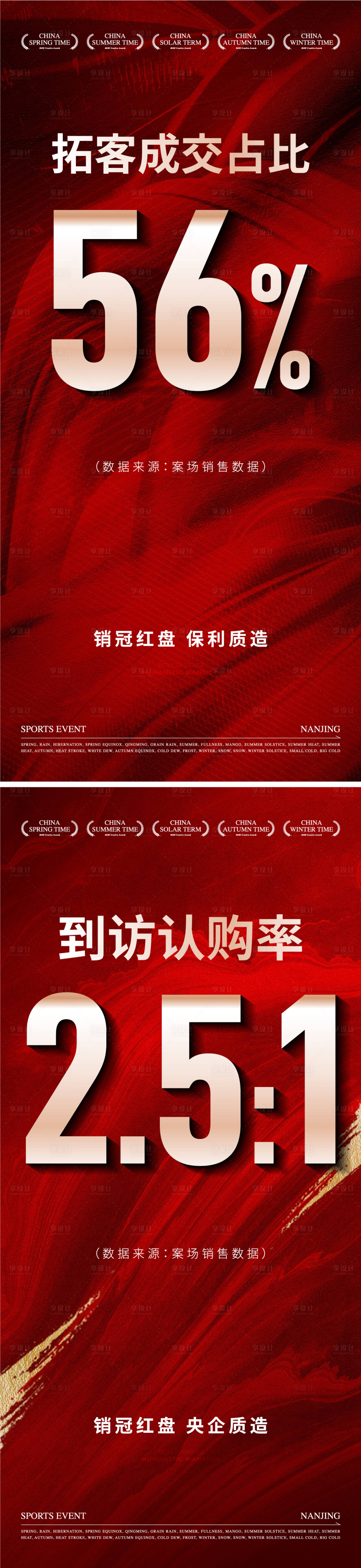 源文件下載【享設計】搜索編號：46860028626772156【地產拓客熱銷海報】
