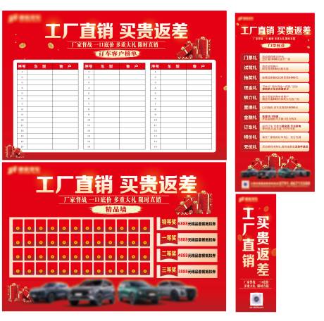 汽车工厂直销海报