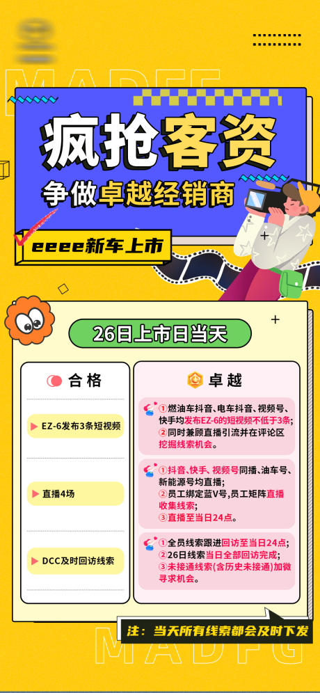 源文件下载【享设计】搜索编号：25690028885413495【汽车经销商app分享操作海报】