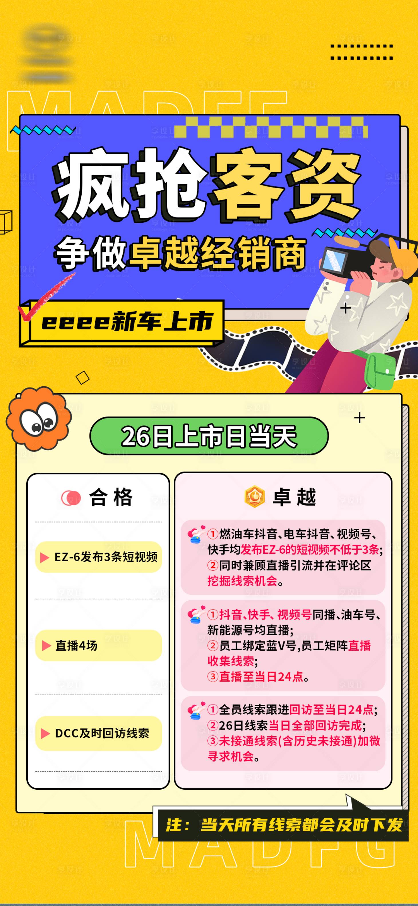 源文件下載【享設計】搜索編號：25690028885413495【汽車經銷商app分享操作海報】