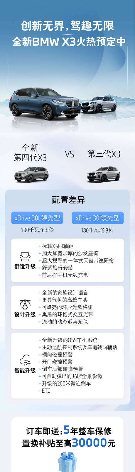 汽车宣传长图海报