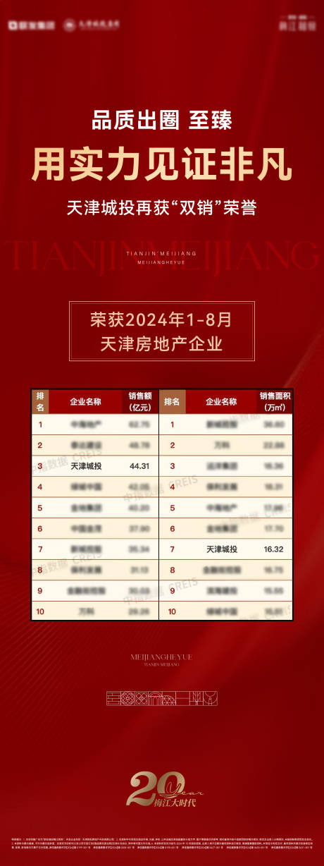 源文件下載【熱銷紅稿】編號：51340029087716980