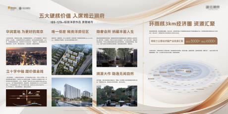 源文件下载【地产高端展板】编号：69660029043119003