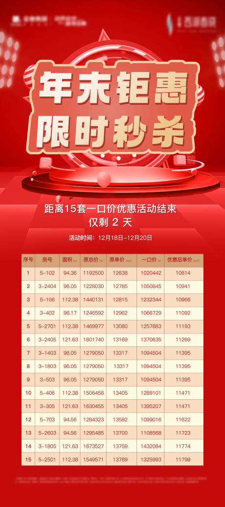 源文件下載【特價房源表】編號：28500028862468371