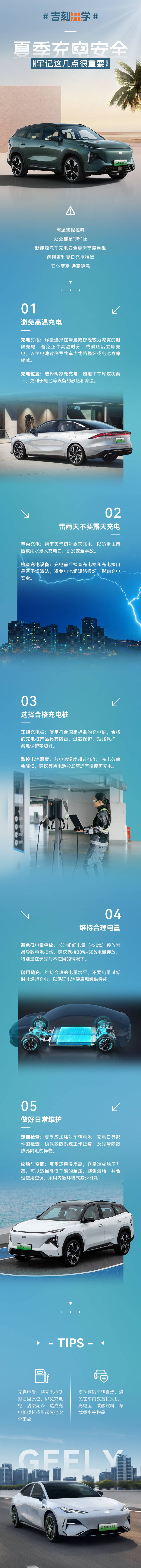 源文件下載【享設計】搜索編號：88250029056173510【汽車充電安全長圖】
