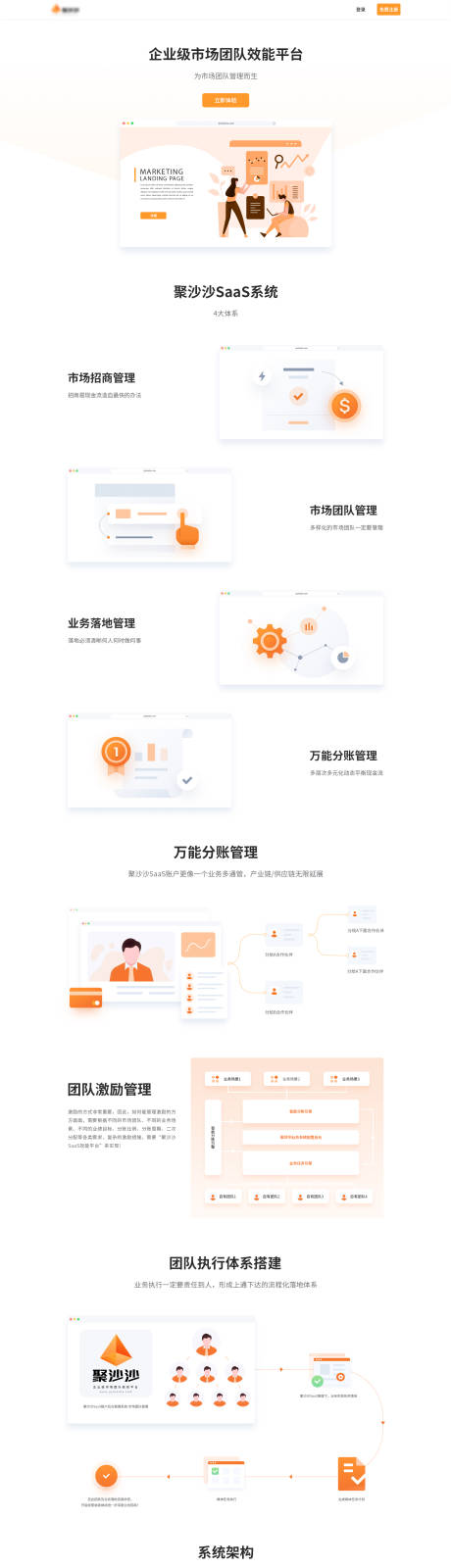 源文件下载【享设计】搜索编号：70530028942388902【聚莎莎网页】