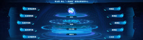 源文件下载【享设计】搜索编号：40600028846453677【一网统管科技ui设计】