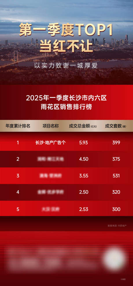 源文件下载【享设计】搜索编号：58000028861571243【热销单图】
