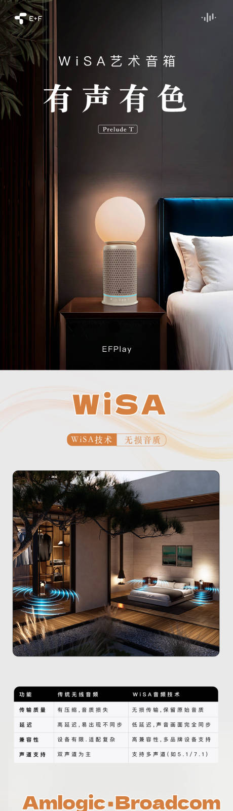 源文件下载【音箱详情页】编号：75670028628647941
