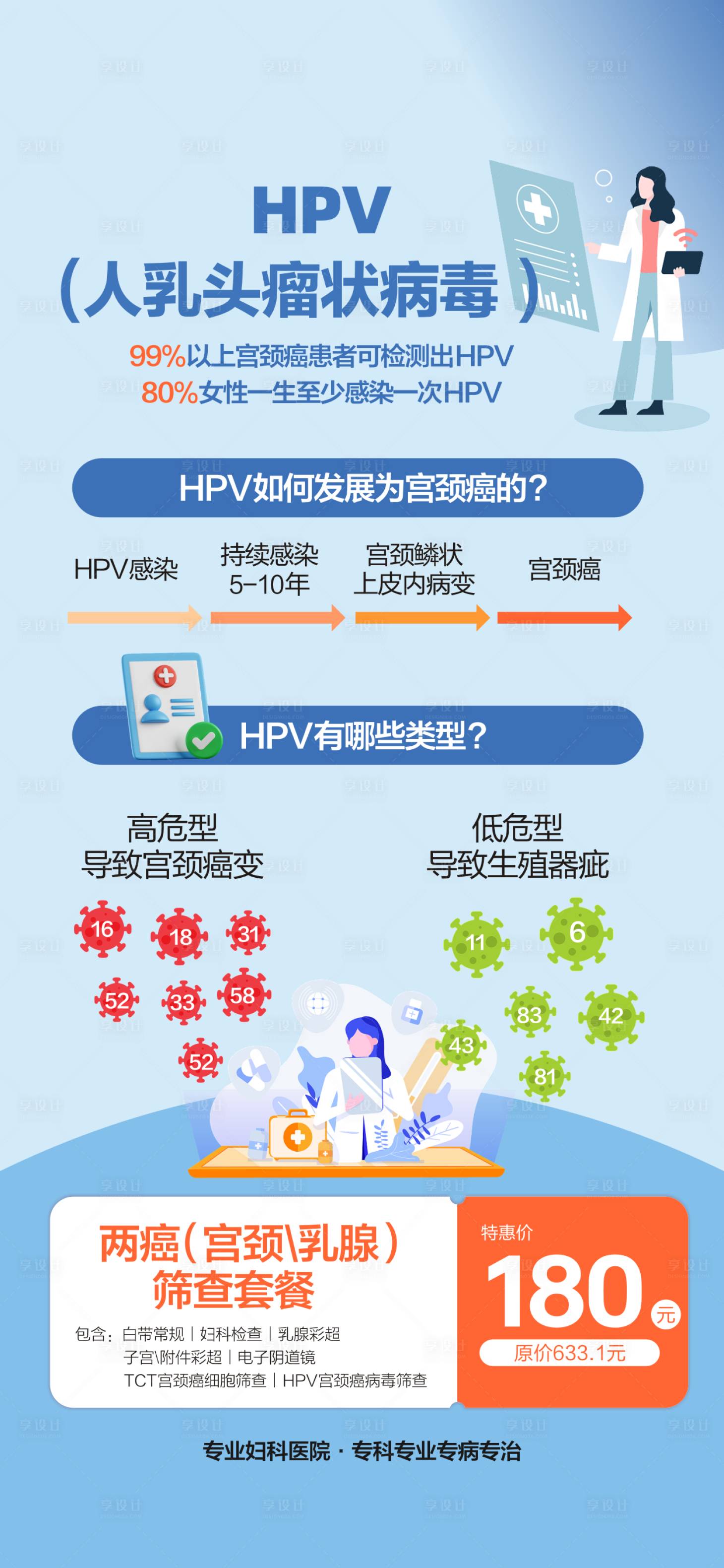 源文件下載【享設(shè)計(jì)】搜索編號(hào)：20590028885236815【婦科檢查海報(bào)】