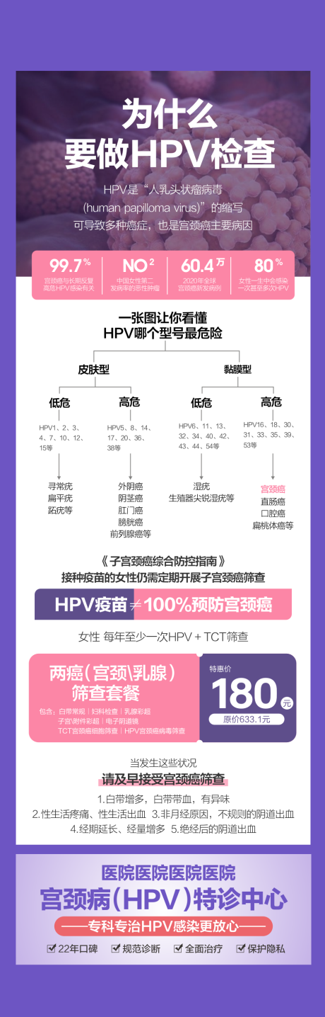 源文件下载【妇科检查】编号：52560029096284808