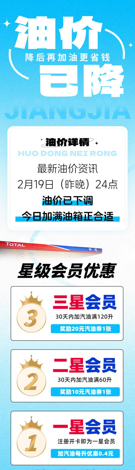 加油站油价信息调整通知公众号长图