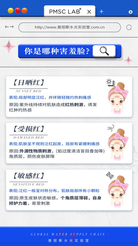 源文件下載【美業水光科普海報】編號：36370028944232307