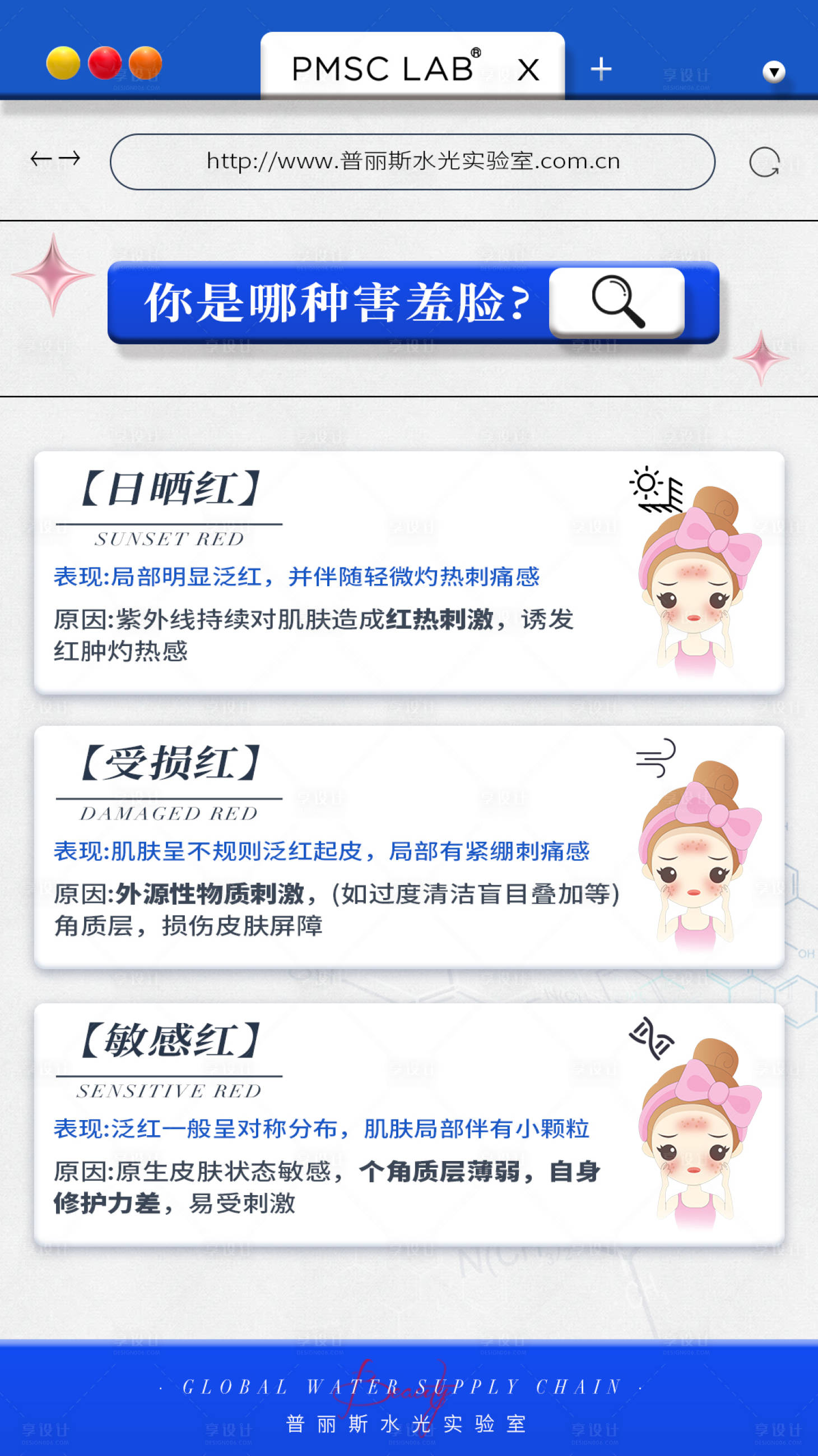 源文件下載【享設計】搜索編號：36370028944232307【美業(yè)水光科普海報】