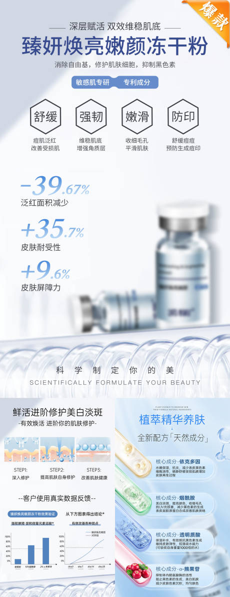 源文件下载【护肤品海报】编号：54330028917434568