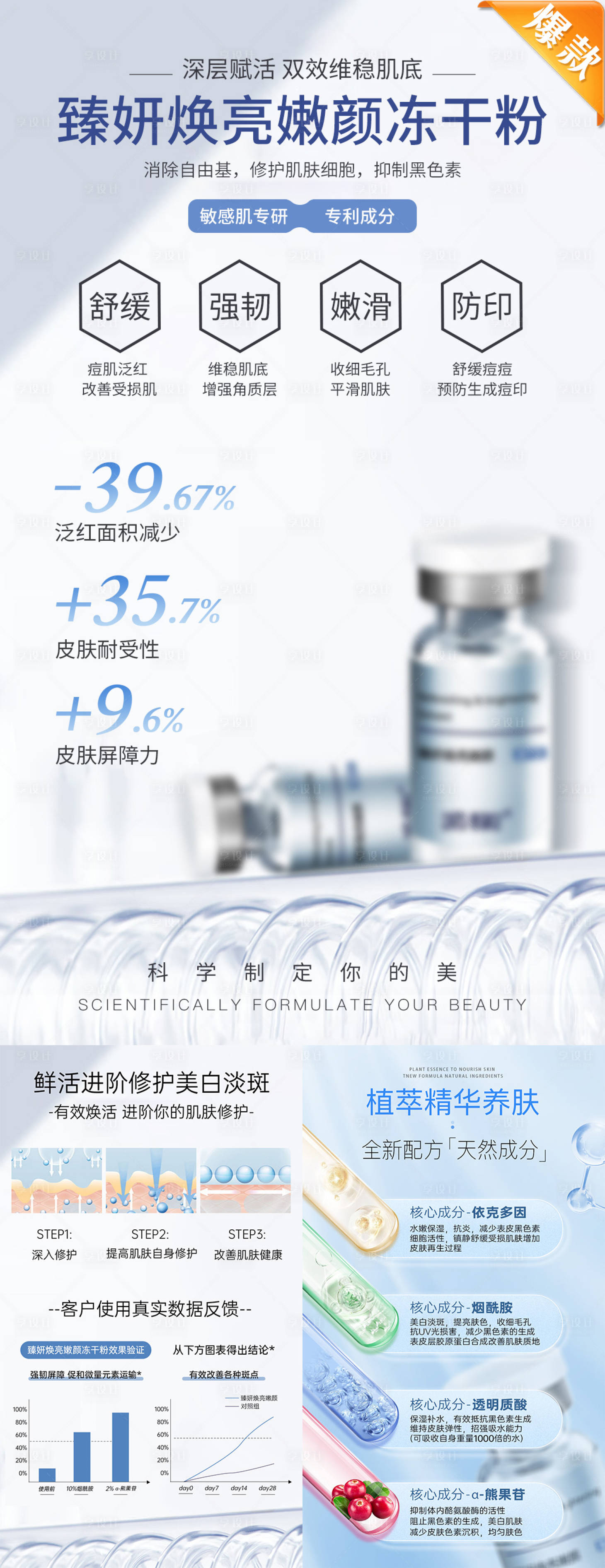 源文件下載【享設計】搜索編號：54330028917434568【護膚品海報】