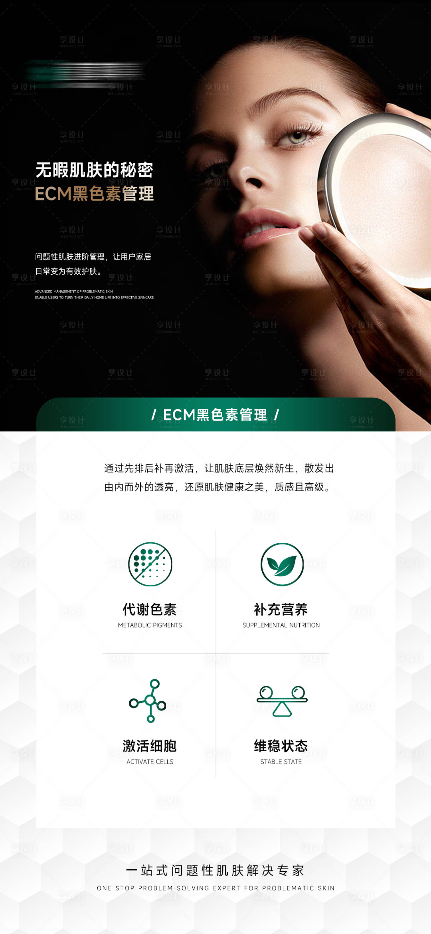 源文件下载【医美美业护肤品科普产品海报】编号：53490028635145119
