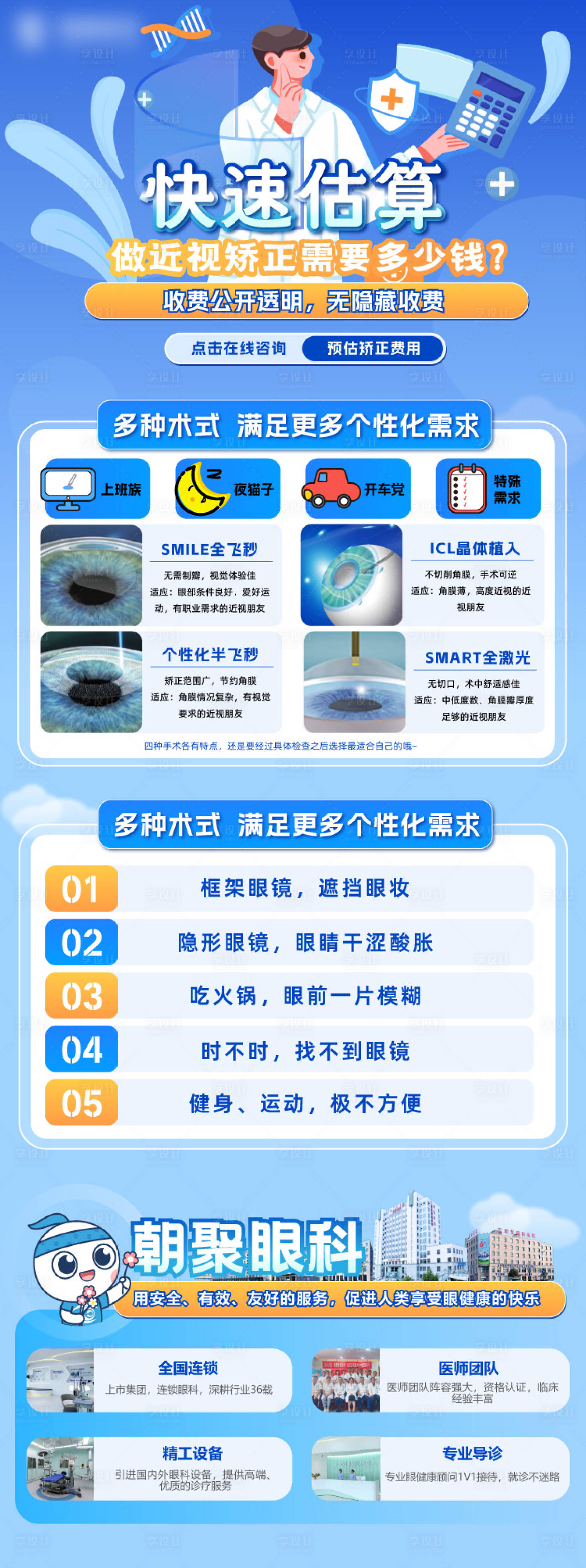 源文件下載【享設計】搜索編號：64640028779892389【快速估算長圖海報】