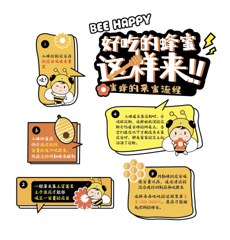 源文件下载【蜂蜜插画活动手举牌】编号：71710028913234727
