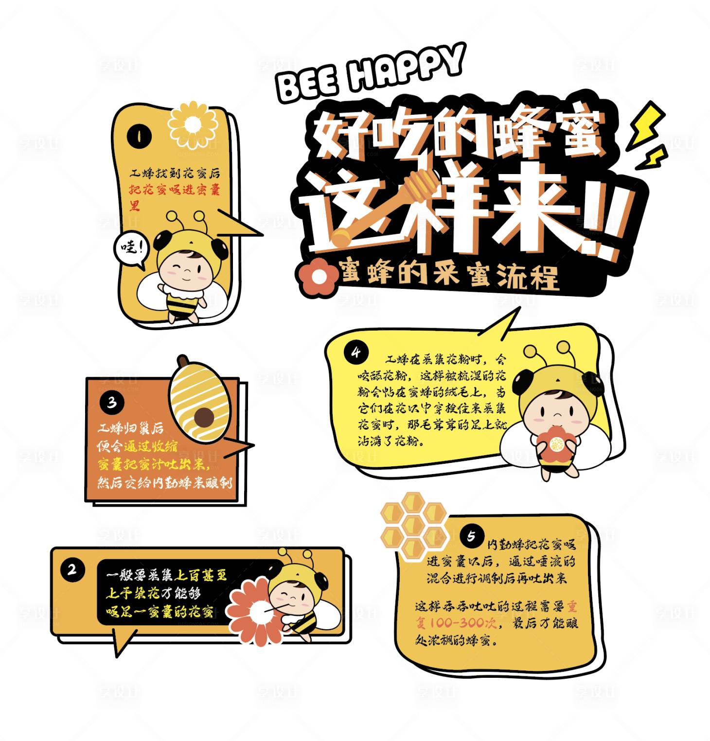 源文件下载【享设计】搜索编号：71710028913234727【蜂蜜插画活动手举牌】