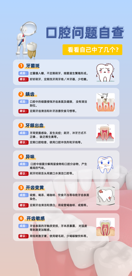 口腔科普 