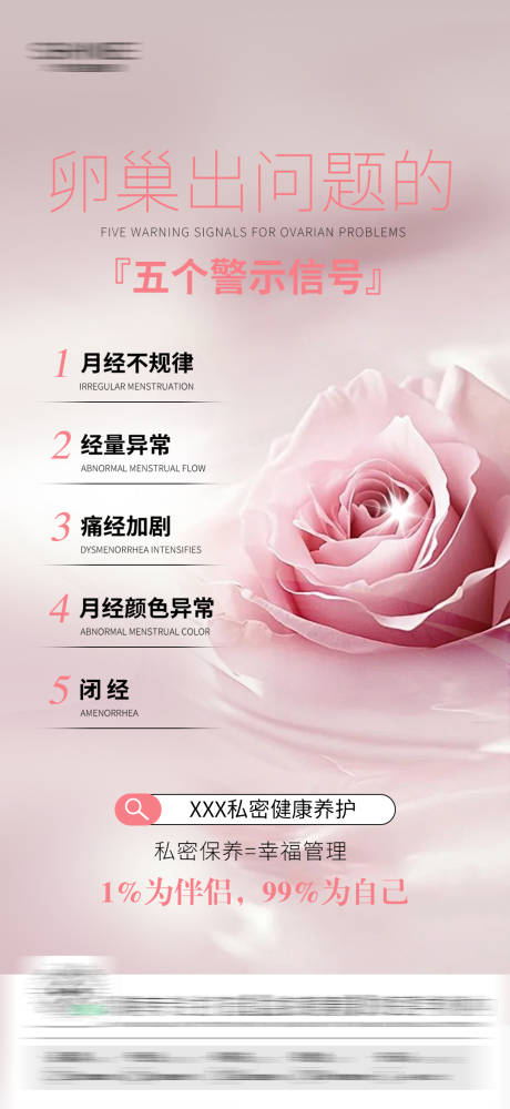 源文件下载【私密科普海报】编号：78310028956917330
