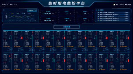 源文件下载【临时用电监控数据大屏】编号：55870028916362163