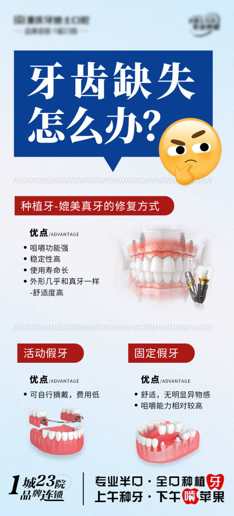 源文件下载【口腔科普海报】编号：45890028812478470
