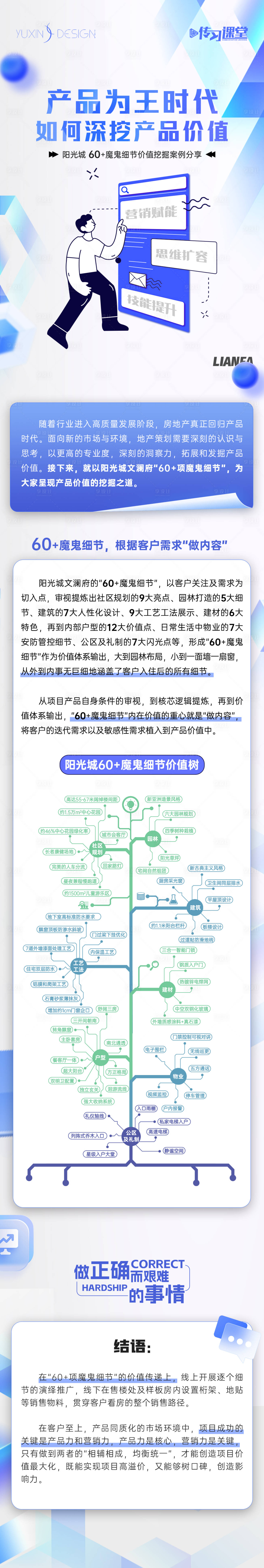 源文件下载【地产内部培训传习课堂长图】编号：62440028766648355