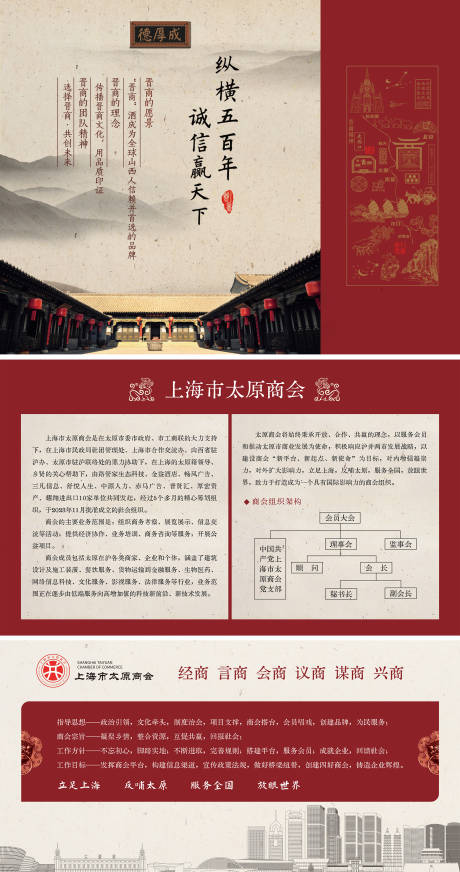 源文件下载【享设计】搜索编号：22820028913967004【晋商文化商会展板海报】