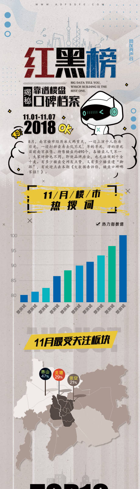 红黑榜长图海报